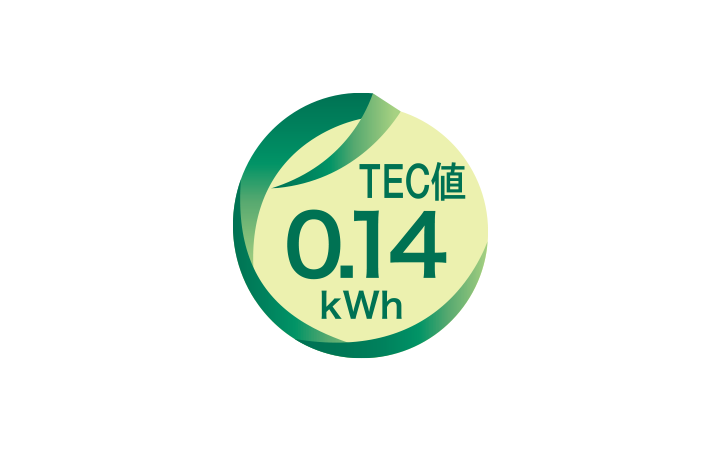 図：TEC値 0.14kWh