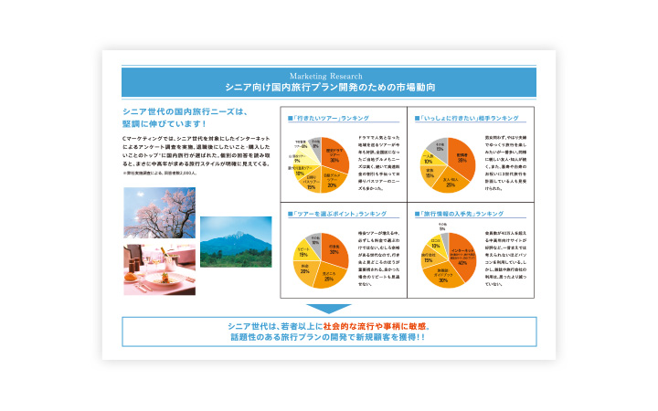図：5色ハイブリッドインク