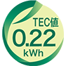 図:TEC値 0.22kWh