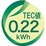 図：TEC値 0.22kWh