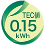 図:TEC値 0.15kWh