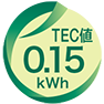 図：TEC値 0.15kWh
