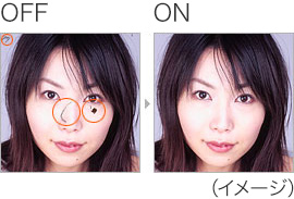 写真：ごみ傷低減 イメージ