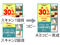 図:大判原稿コピー