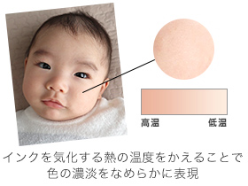 図:色の濃淡表現の例