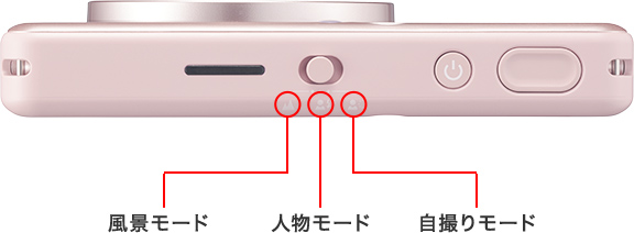 撮影モードの操作