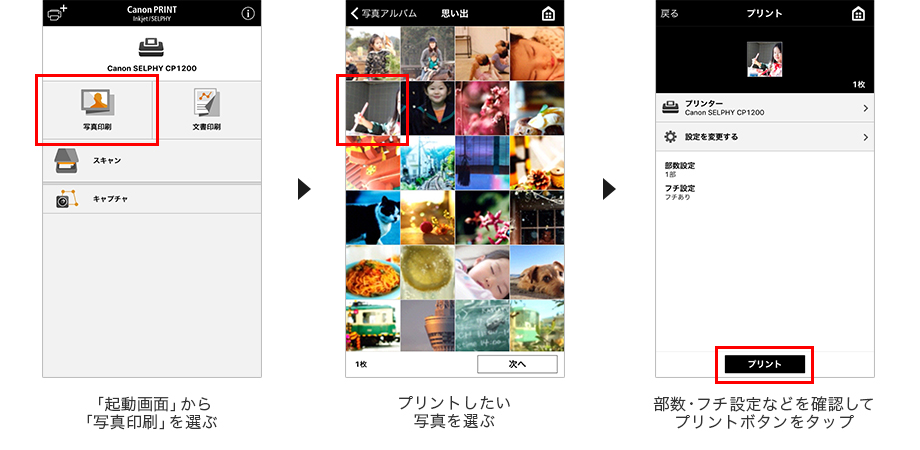 「起動画面」から「写真印刷」を選ぶ → プリントしたい写真を選ぶ → 用紙設定などを確認してプリントボタンをタップ　MG7730とNFC搭載Android端末なら：プリントしたい写真を選んだら、スマホをプリンターにタッチ