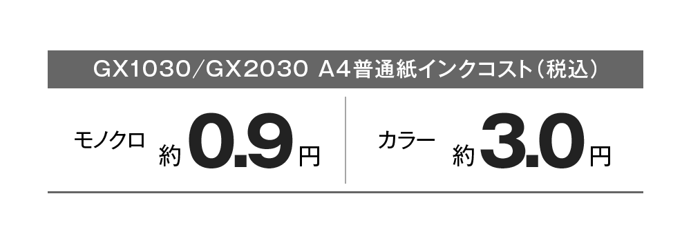 GX1030／GX2030 A4普通紙インクコスト（税込） モノクロ 約0.9円｜カラー 約3.0円