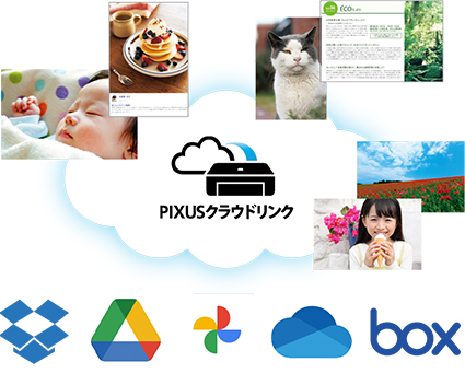 図:PIXUSクラウドリンク