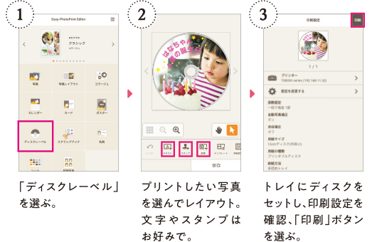 「ディスクレーベル」を選ぶ → プリントしたい写真を選んでレイアウト文字やスタンプはお好みで → トレイにディスクをセットし、印刷設定を確認、プリント