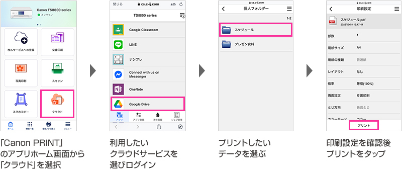 「Canon PRINT」アプリホーム画面から「クラウド」を選択。→利用したいクラウドサービスを選びログイン→プリントしたいデータを選ぶ→印刷設定を確認後プリントをタップ