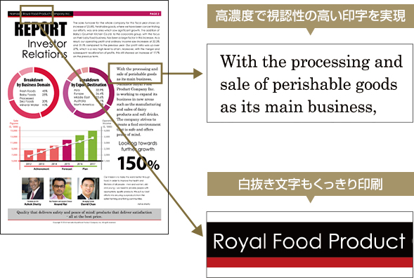 図:4色ハイブリッド