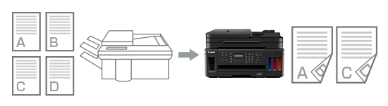 図:受信ファクスの自動両面プリント