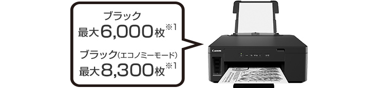 図:GIGATANK