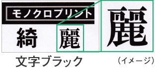 図:文字ブラック