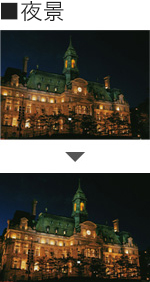図:夜景