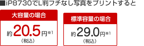 図:iP8730でL判フチなし写真をプリントすると