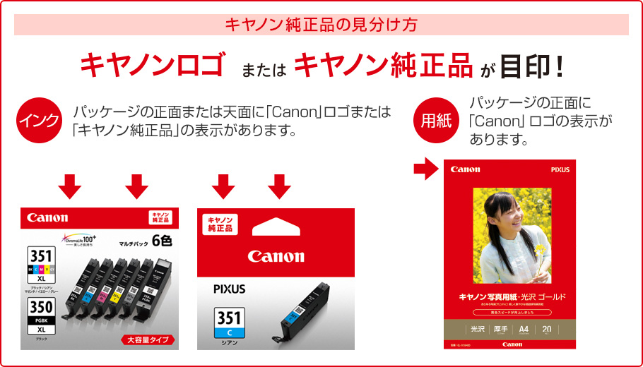 図:キヤノン純正品の見分け方