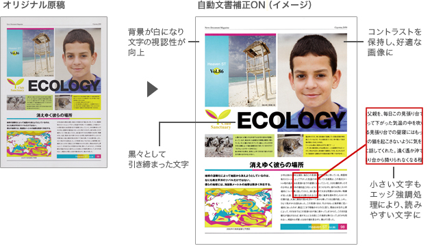 自動文書補正ON(イメージ) コントラストを保持し、好適な画像に 小さい文字もエッジ強調処理により、読みやすい文字に 黒々として引き締まった文字 背景が白になり文字の視認性が向上