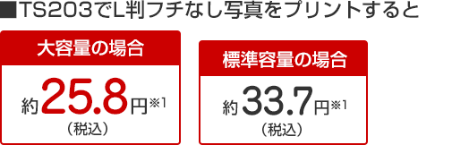 図:選べるインクタンク