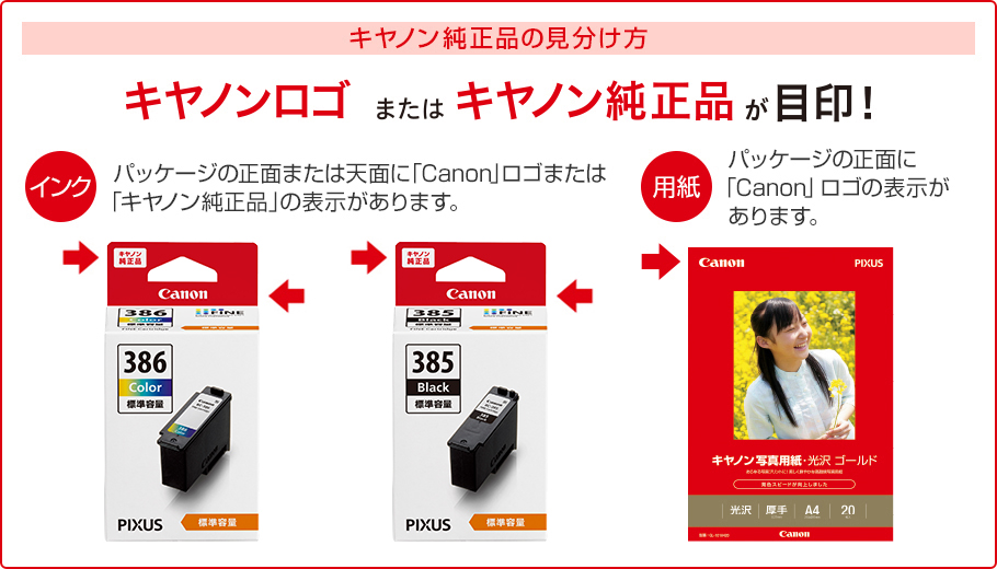 図:キヤノン純正品の見分け方