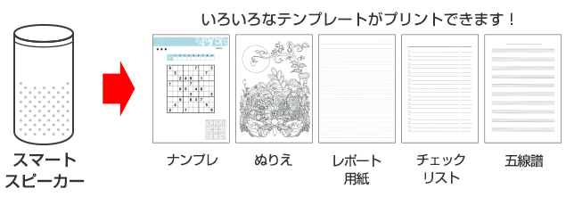 いろいろなテンプレートがプリントできます! ナンプレ ぬりえ レポート用紙 チェックリスト 五線譜