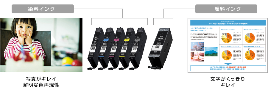 図:6色ハイブリッド
