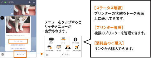 図:PIXUSトークプリント