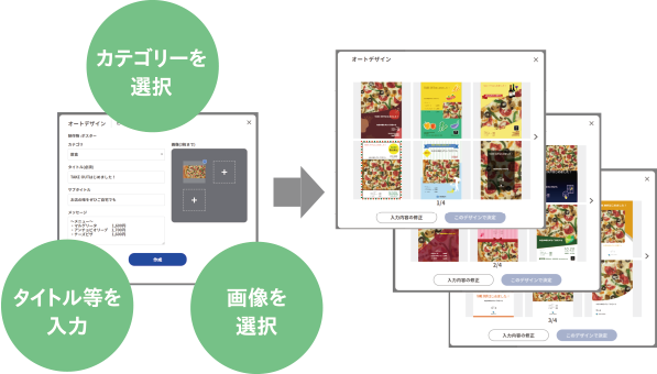 カテゴリーを選択 タイトルなどを入力 画像を選択