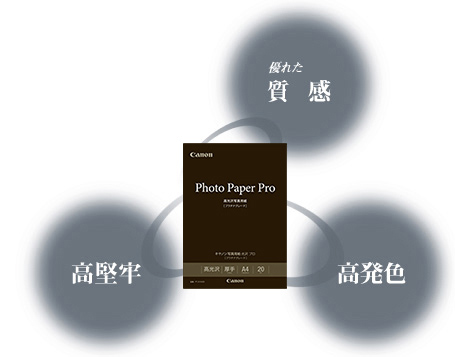図:フラッグシップ光沢紙の使命を追求し、すべてを進化させた。