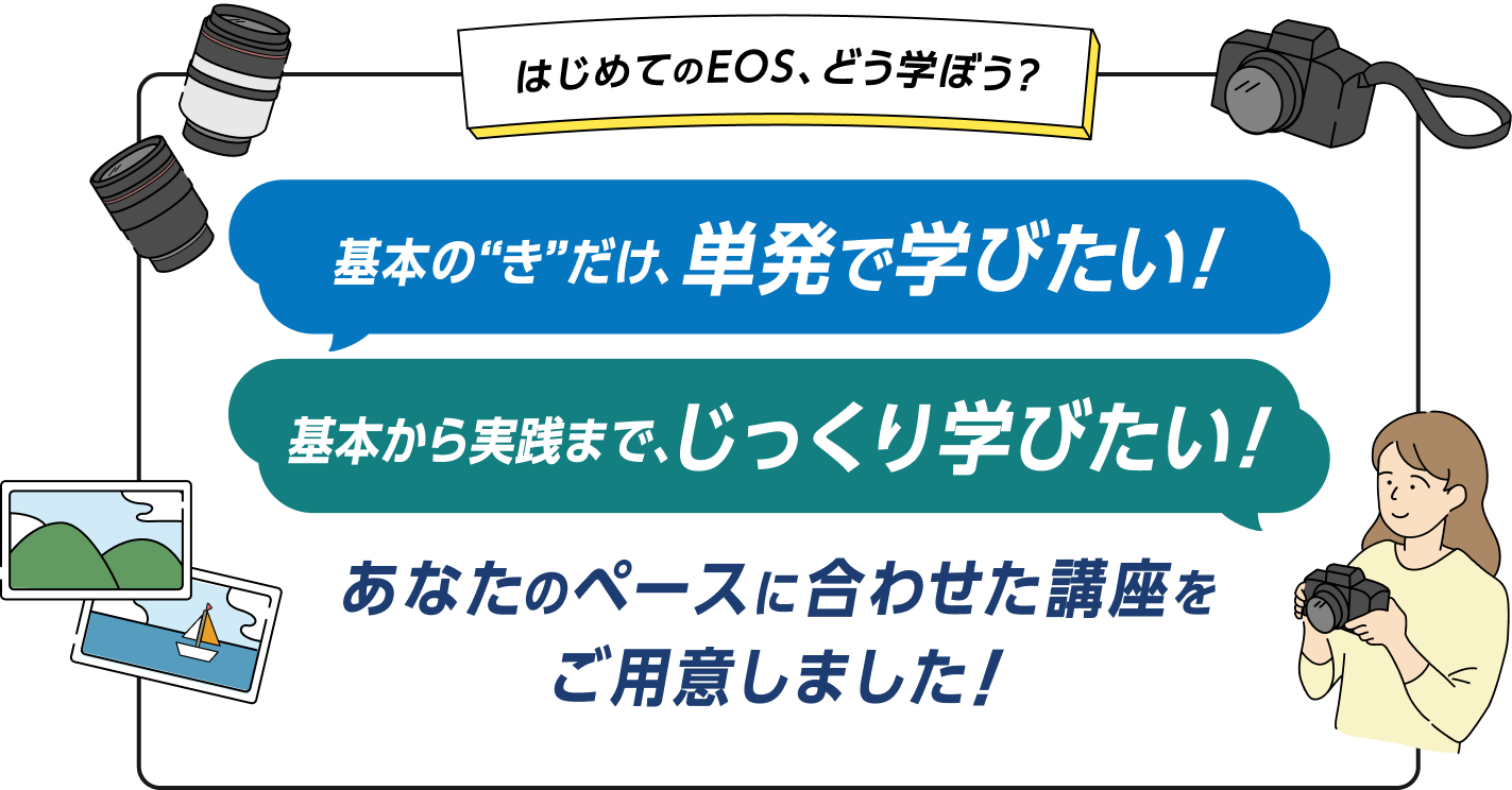 キヤノン公式｜はじめてのEOS、どう学ぼう？ 基本の“き”だけ、単発で学びたい！基本から実践まで、じっくり学びたい！あなたのペースに合わせた講座をご用意しました！