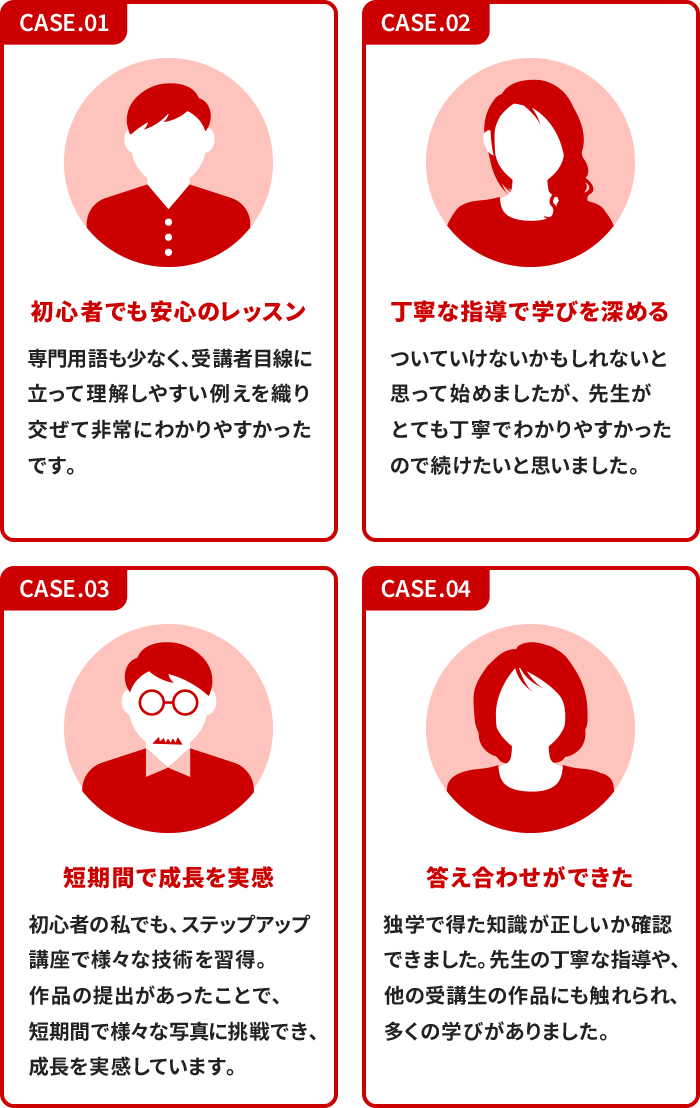 「受講者の声」をご紹介します。「初心者でも安心のレッスン」「丁寧な指導」「短期間で成長を実感」「独学の答え合わせができた」などの声が寄せられました。