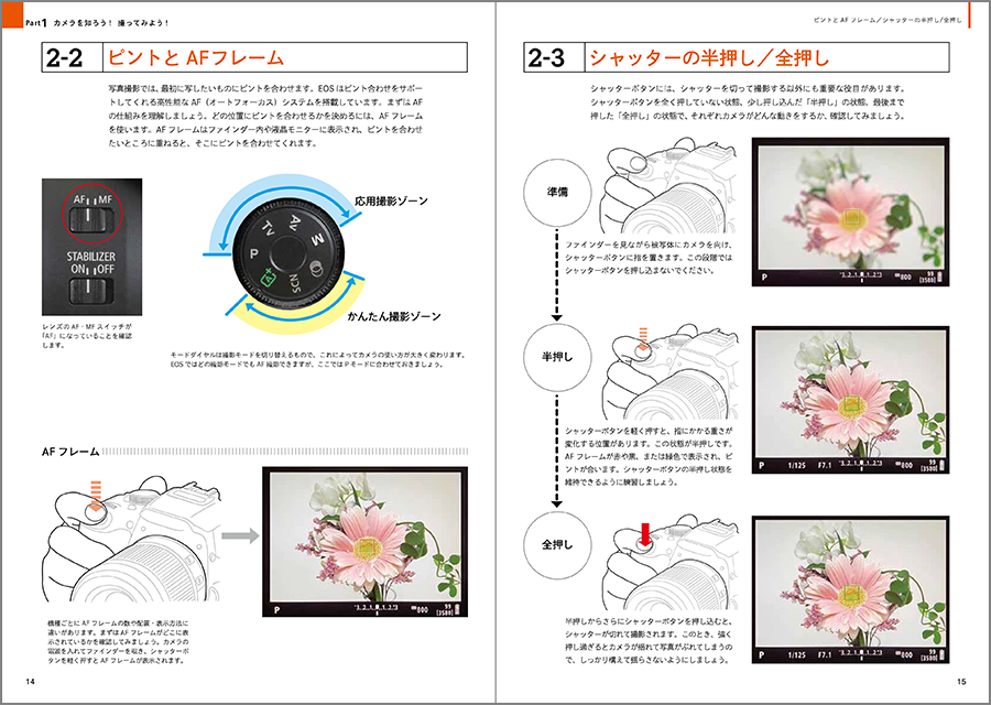 ステップアップ講座専用テキスト