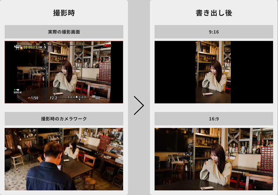 ワンテイクでマルチアスペクトに対応できる 動画サムネイル