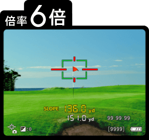 撮影機能を搭載した小型・軽量ボディー PowerShot GOLF
